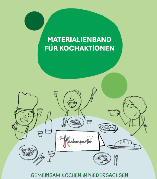 Vorderseite des Materialband-Ordners